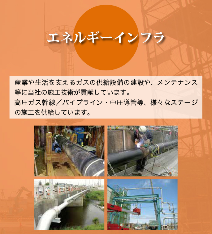 エネルギーインフラ
